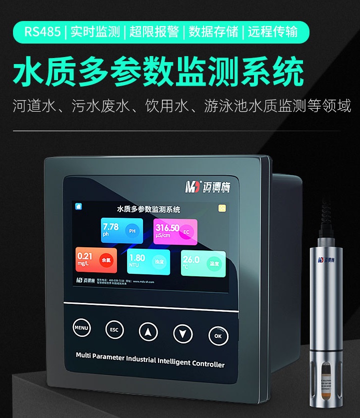 1668147698643574.jpg 多參數(shù).jpg