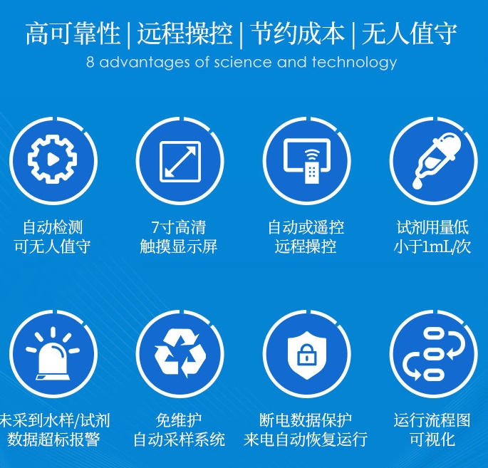 1733291440178042.png 高錳酸鹽1.png