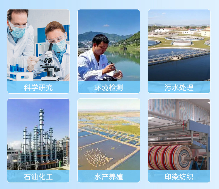 1739414248875179.png 高錳酸鹽應用行業(yè).png
